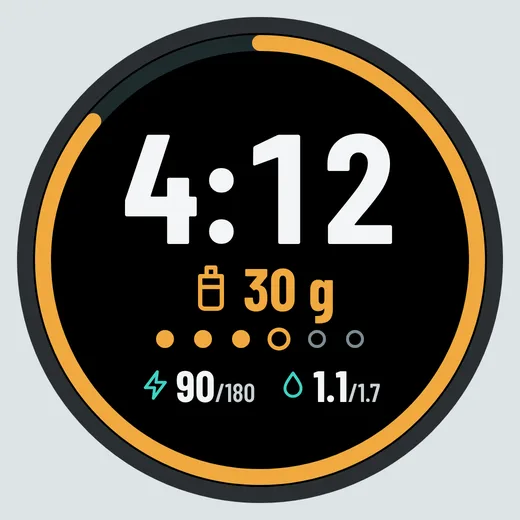 Forerunner data field: 4 minutes 12 seconds to the next feed, a 30 gram gel, 90 of 180 grams carbs and 1.1 of 1.7 litres fluid taken